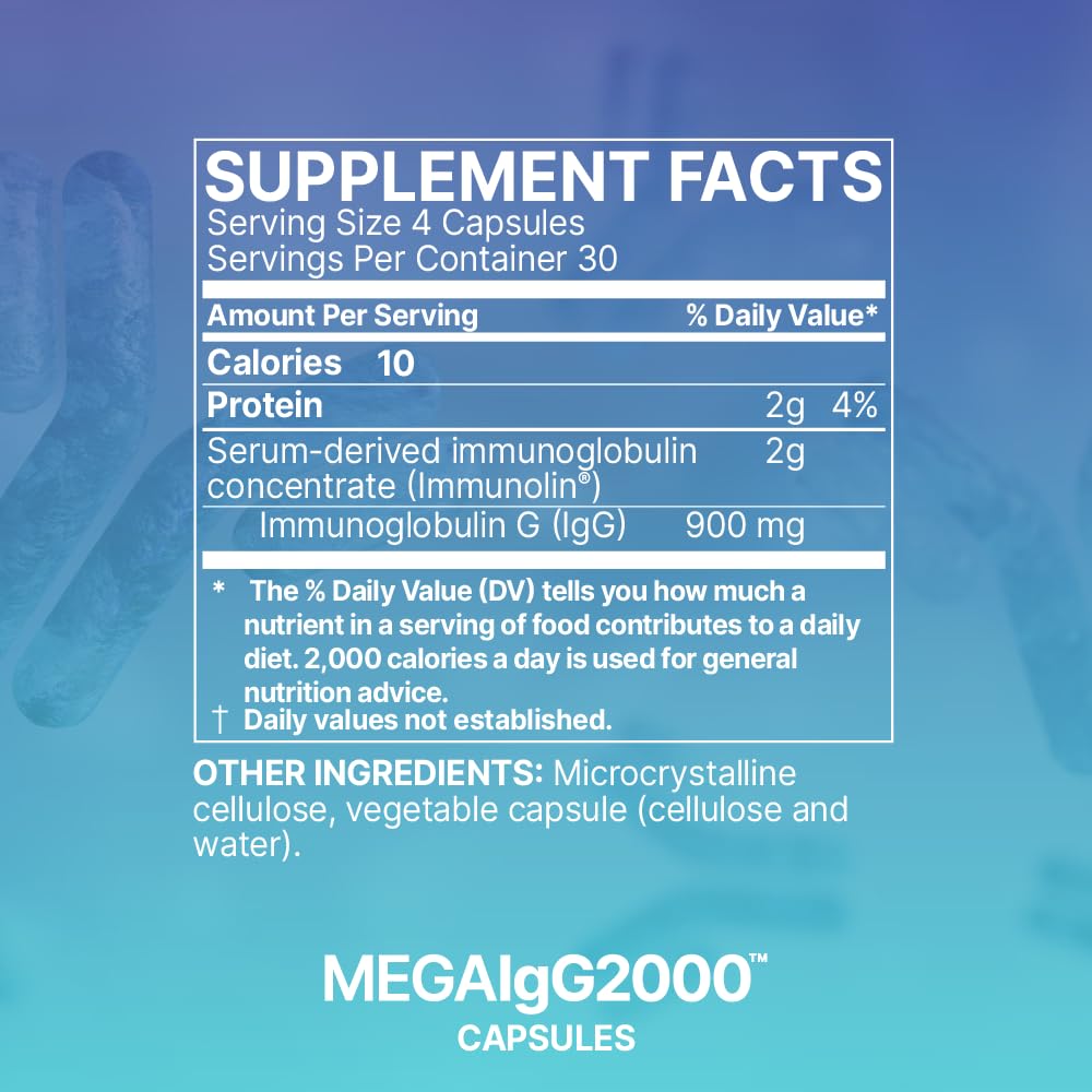 Microbiome Labs MegaIgG2000