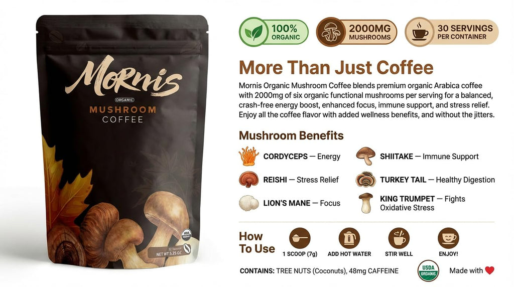 Mushroom Coffee