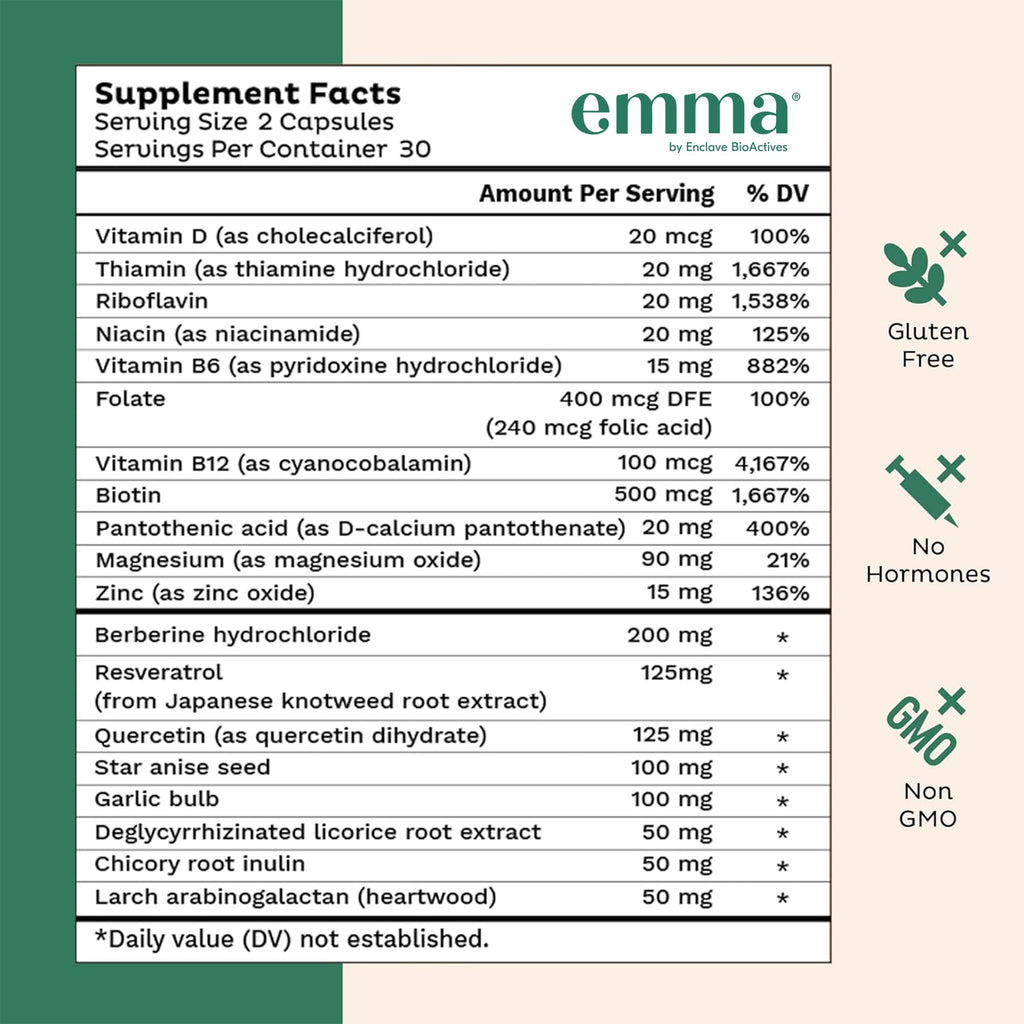 Emma Relief Gut Health Supplement