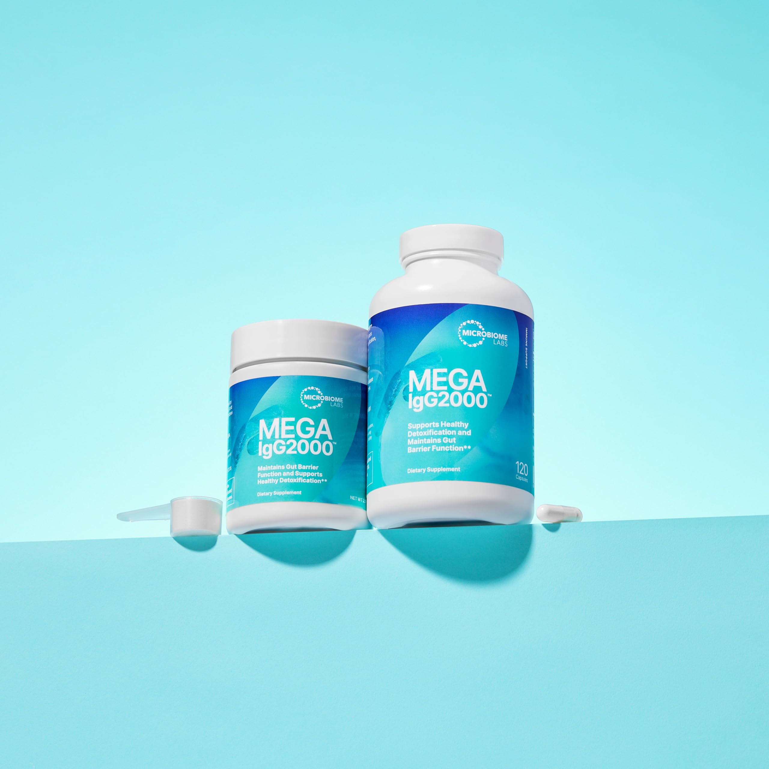 Microbiome Labs MegaIgG2000