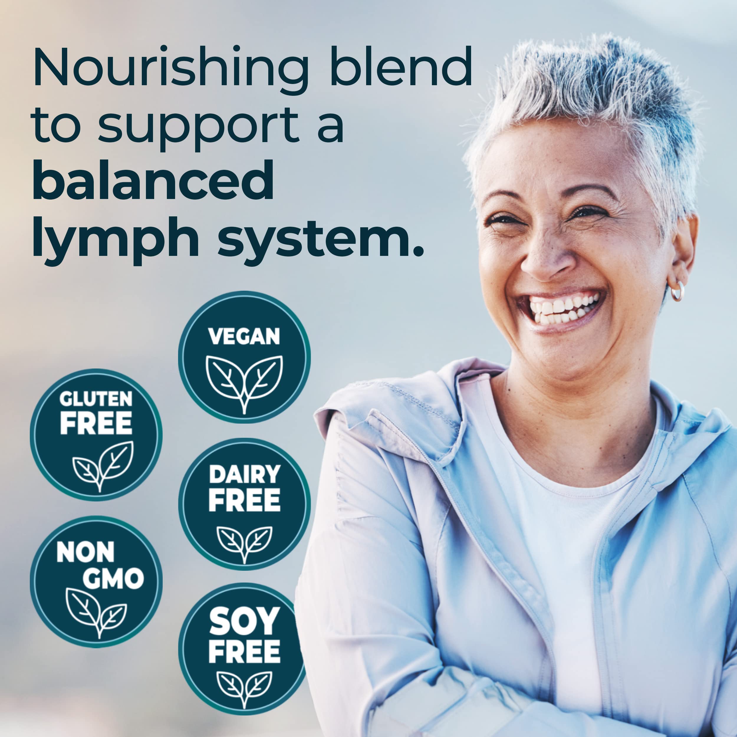 PureHealth Research Lymph System Support (60 Capsules) for Healthy Lymphatic Drainage