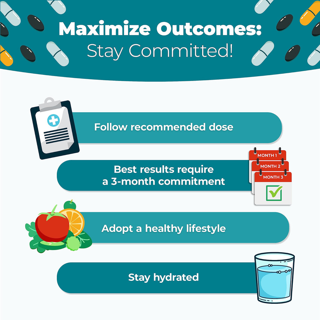 PureHealth Research Liver Health Formula