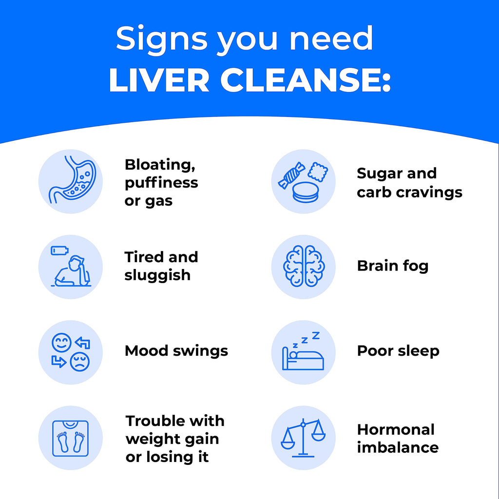 PureHealth Research Liver Health Formula