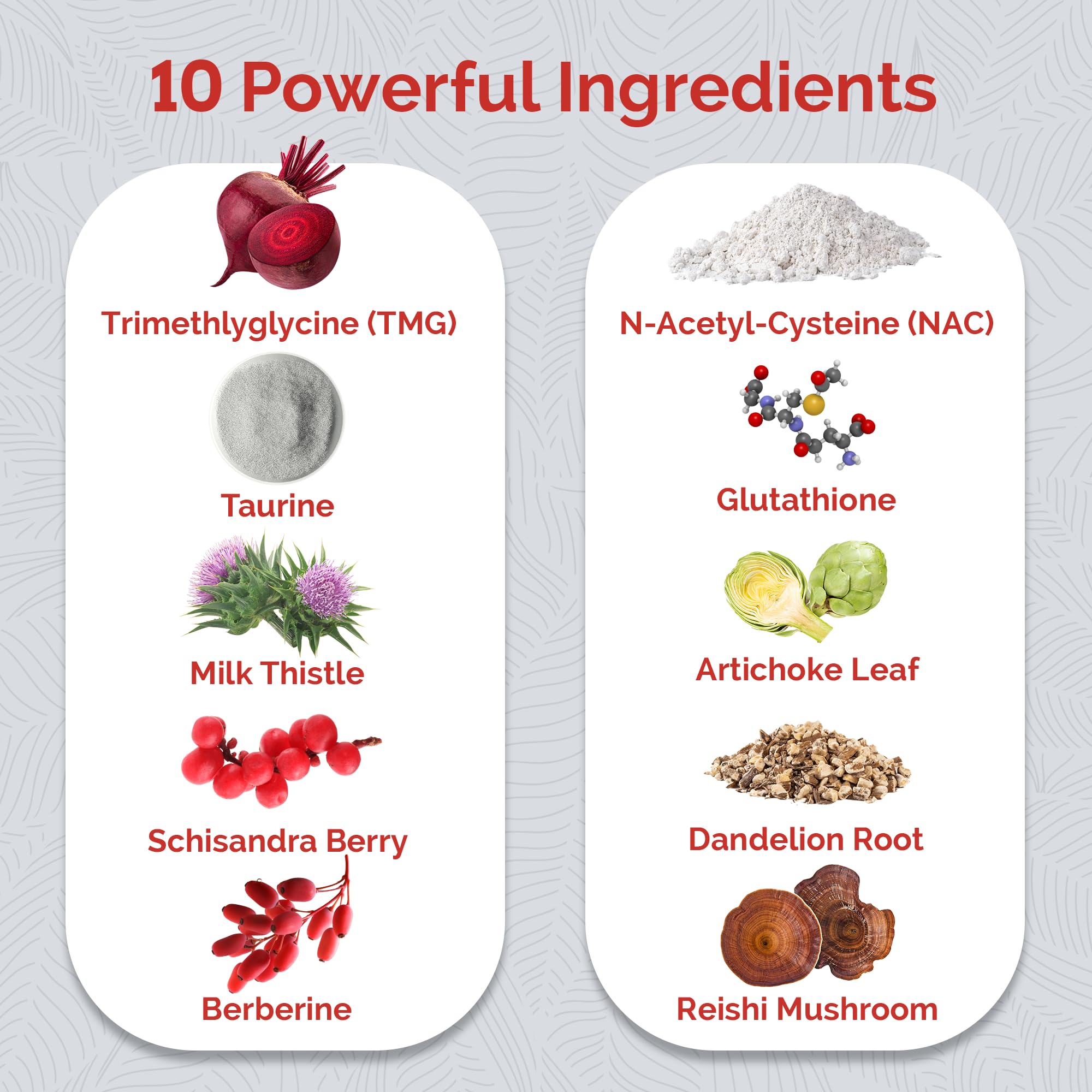 UpWellness Ultra Liver Supplement for Liver Support and Gallbladder Support - Powered by TMG, NAC Milk Thistle, and More - Liver Cleanse Detox & Repair - 60 Capsules