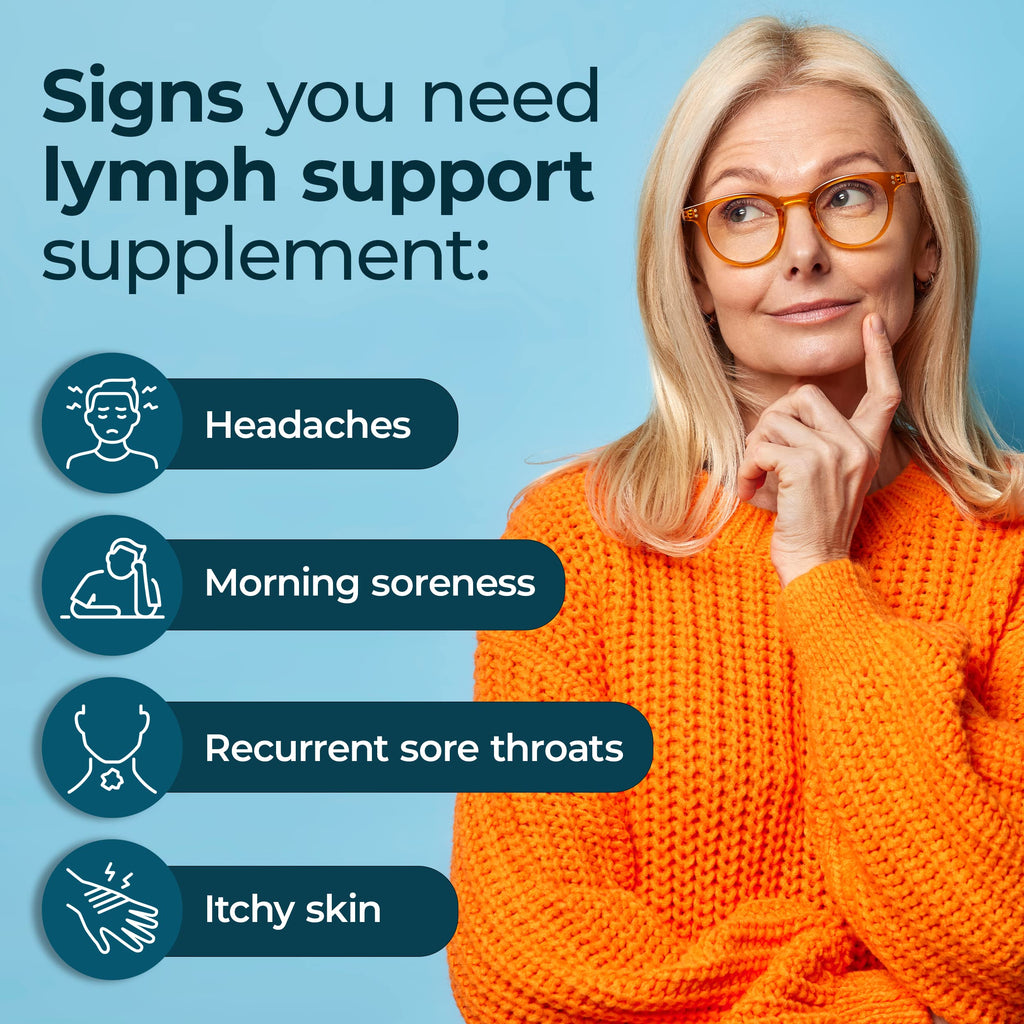 PureHealth Research Lymph System Support (60 Capsules) for Healthy Lymphatic Drainage
